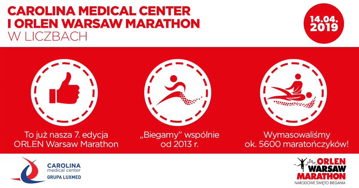 Carolina Medical Center już po raz 7. z ORLEN Warsaw Marathon!