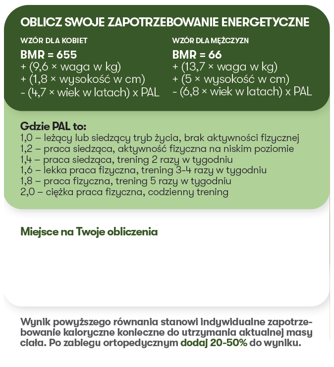 Dieta po zabiegu ortopedycznym