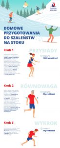 CMC_sporty_zimowe_infografika